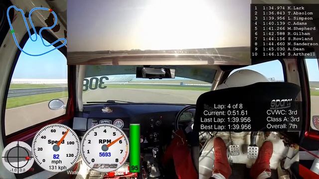 Classic VW Cup 2017 Qualifying - Rockingham - Len Simpson - VW Vento VR6 смотреть онлайн