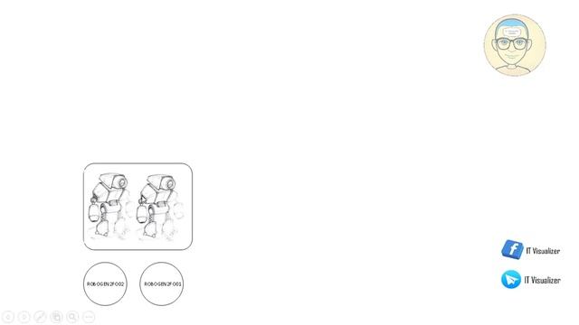 10-Create Backup Server Log Job through Task Scheduler Windows (EN) смотреть онлайн