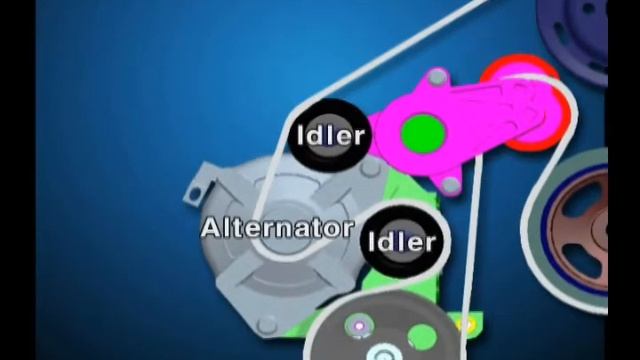 KIA and Hyundai 4.6 engine Serpentine belt (Drive Belt) Installation guide смотреть онлайн