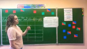 Видеоурок «именительный падеж» 3 класс