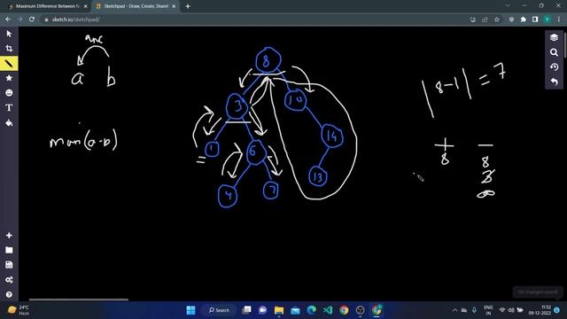1026. Maximum Difference Between Node and Ancestor ?? | Leetcode daily challenge dec 09 смотреть онлайн