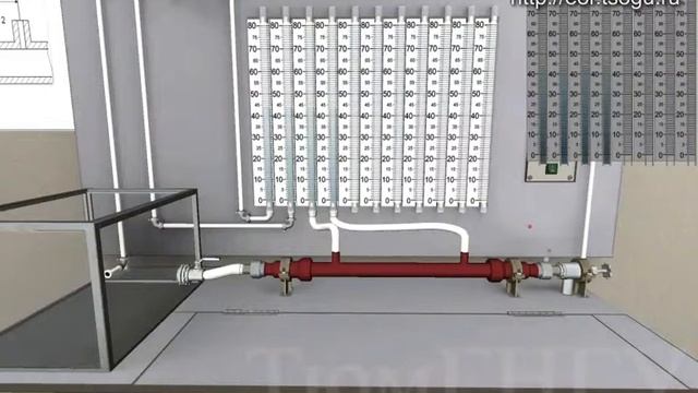 Потери напора по длине в круглой трубе смотреть онлайн