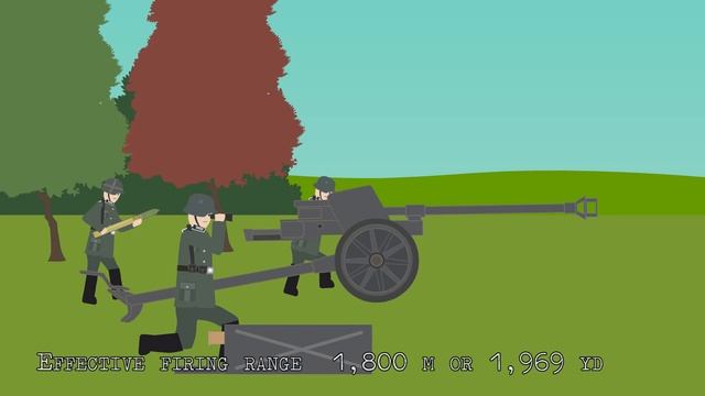 7.5 cm Pak 40 Anti-tank gun (World War II) смотреть онлайн
