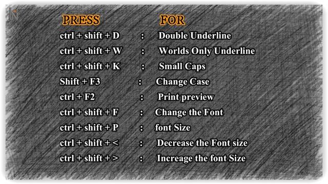 All Shortcut Keys of Computer Windows, MS Word, Excel, PowerPoint,Photoshop,coreldraw, Indesign смотреть онлайн