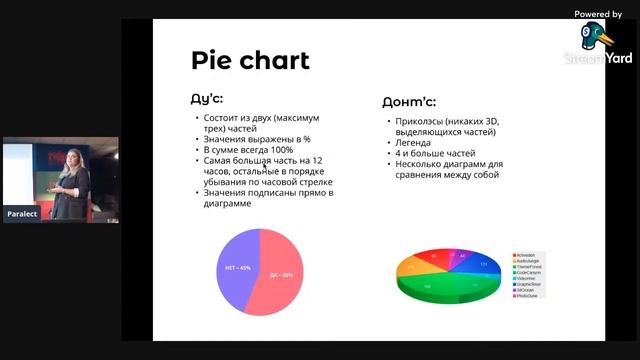 UX workshop смотреть онлайн