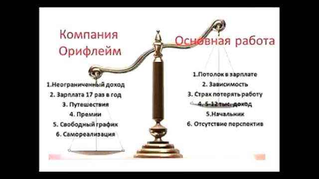 Богатые,красивые,знаменитые. смотреть онлайн