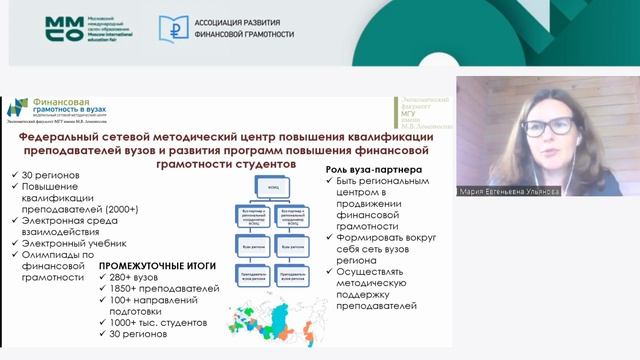 13:30-14:00 6 мая 2020 г.,  Методический вебинар «Внедрение финансовой грамотности в ОП