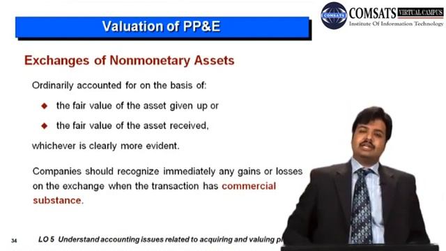Acquisition and Disposition of Property, Plant, and Equipment MGT680 in Hindi Urdu смотреть онлайн