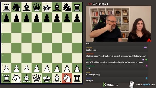 GM Ben Finegold Walks the Lonely Road to 2800 смотреть онлайн
