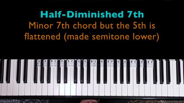 7th Piano Chords - 7 Variations + Easy Hacks смотреть онлайн