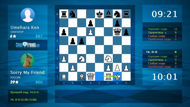Chess Game Analysis: Sorry My Friend - Umehara Ken : 1-0 (By ChessFriends.com) смотреть онлайн