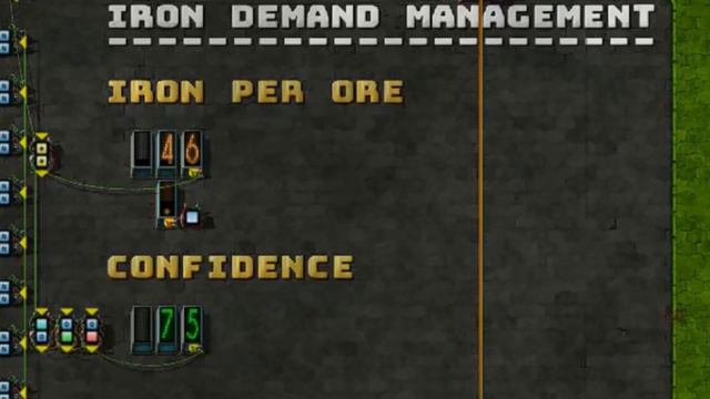 Building a Factorio Forecasting Business Dashboard смотреть онлайн