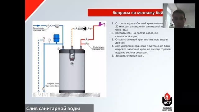 Водонагреватель ACV COMFORT 100 смотреть онлайн