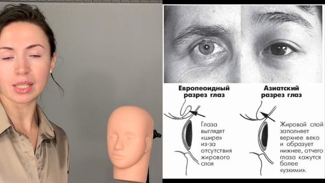 Моя фишка подбора идеального наращивания. Клиенты оценят ? смотреть онлайн