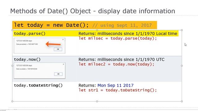 JavaScript Date() Object (lecture) смотреть онлайн