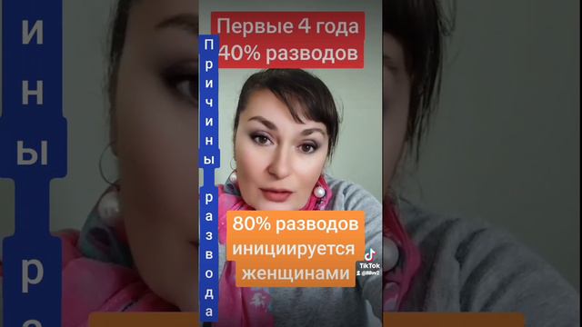 Причины развода в первые 4 года брака смотреть онлайн