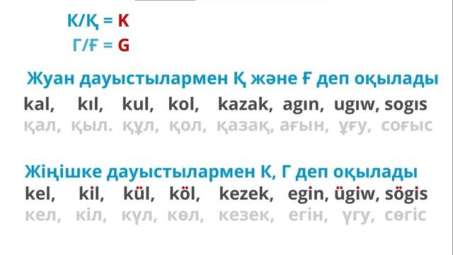 01 (Rus) Kazak Grammar - лучшая латиница для казахского языка. Альтернатива смотреть онлайн