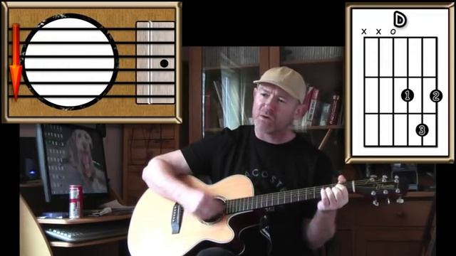 She's Electric - Oasis - Acoustic Guitar Lesson смотреть онлайн