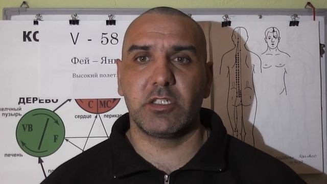 Гармония в повседневной жизни