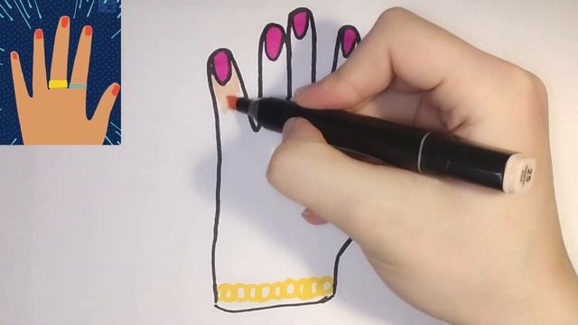 Bolalar uchun manikyur chizmasi | Как нарисовать Руку | Drawing of a child's manicure смотреть онлайн