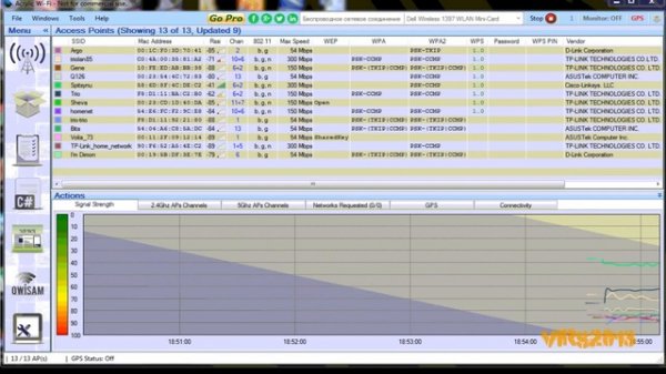 Inssider Установить Android