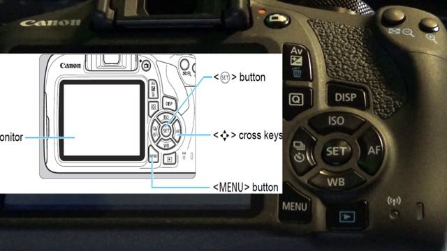 How to Connect A Canon EOS Rebel T7i or ANY CANON DSLR Camera смотреть онлайн