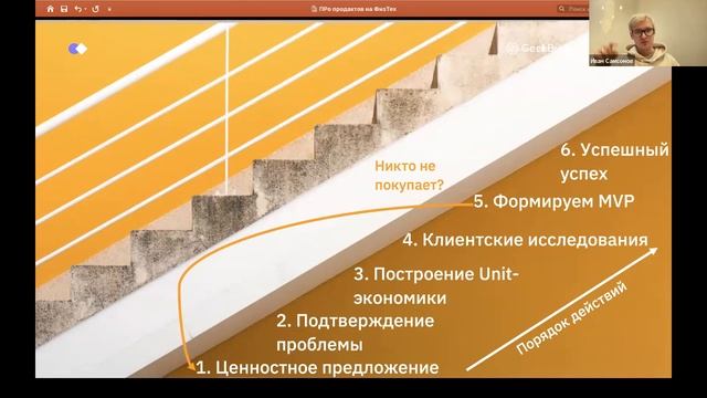 Вебинар «Карьерные пути: Информационные технологии». Клуб менторов смотреть онлайн