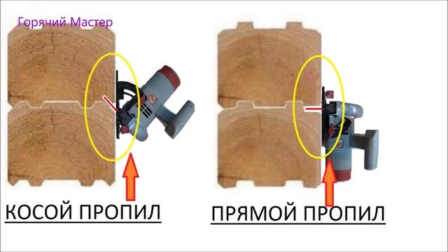 Конопатим дом из бруса \ Сруб конопатить \ Chalet Caulk Their Hands