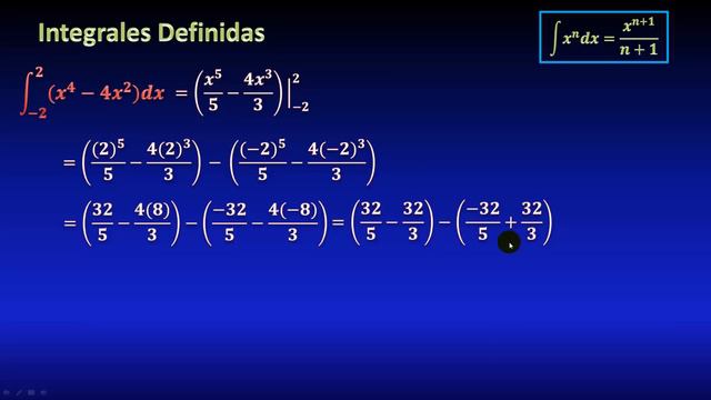 03. Integral definida, ÁREA NEGATIVA, explicación mediante gráfica смотреть онлайн