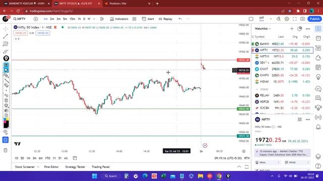 Live Intraday Trade | Bank Nifty Option Trading By Intraday Hunter | 26 July 2023