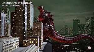 EVOLUTION of SHIN GODZILLA: Size Comparison