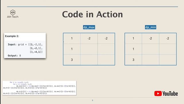 LeetCode 1594. Maximum Non Negative Product in a Matrix | Dynamic Programming | Python смотреть онлайн