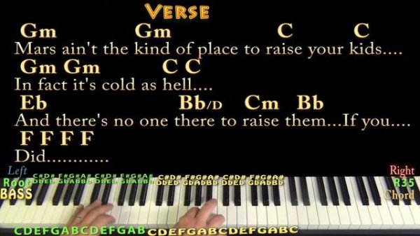 Rocket Man (Elton John) Piano Jamtrack in Gm with Chords/Lyrics - Blocking