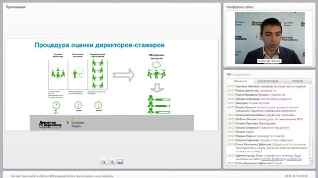 Как выстроить систему отбора HiPo-руководителей и прогнозировать их успешность смотреть онлайн