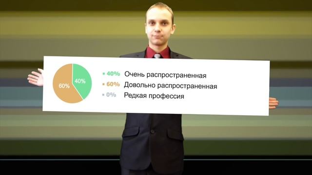 «Конкурс видеороликов «ПРОФЕССИИ РОДНОГО КРАЯ». Профессия сварщик. смотреть онлайн