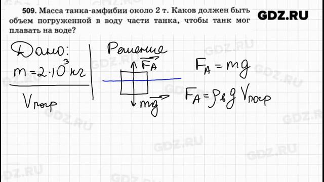 № 509 - Физика 7-9 класс Пёрышкин сборник задач смотреть онлайн
