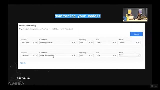 How to Build auto adaptive ML models with Kubernetes смотреть онлайн