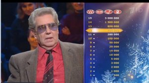 КХСМ пункты вопросов и суммарные выигрыши 3