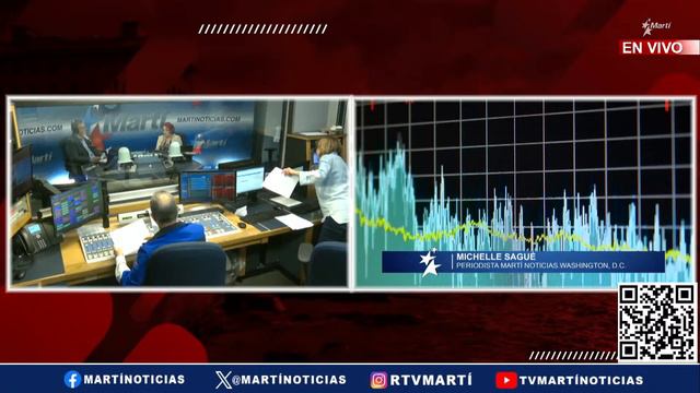 Noticiero Martí Noticias | Viernes, 8 de marzo del 2024 смотреть онлайн