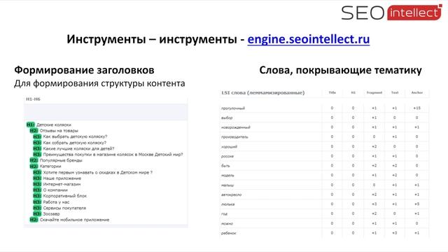 Продвижение сайта в условиях кризиса. Артур Латыпов. Digital квартирник 2022 смотреть онлайн