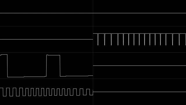Believe In Yourself remix (emax | Stalker) oscilloscope view смотреть онлайн