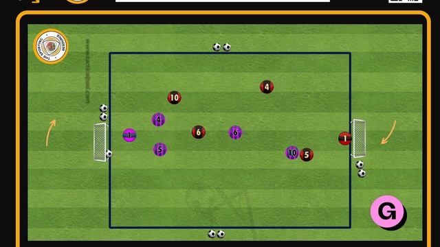 SSG Progression - 4v4 to 4v2+2 смотреть онлайн