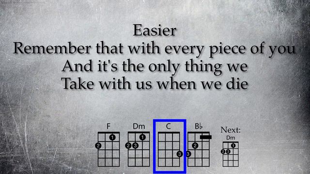 Photograph Ukulele Play Along