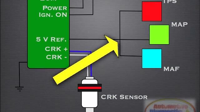 Ford's Crank Sensor Double Wammy смотреть онлайн