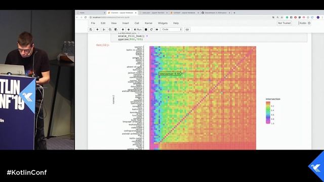 KotlinConf 2019: Using Kotlin for Data Science by Roman Belov смотреть онлайн