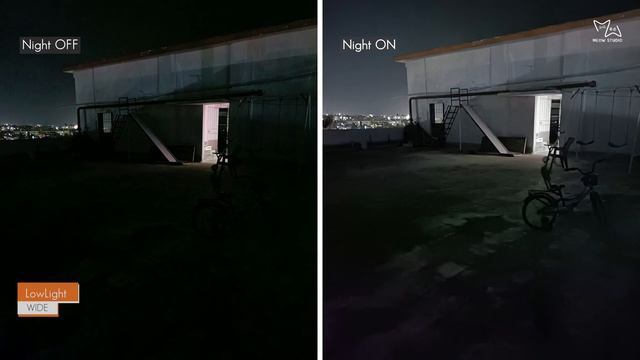 Oppo Reno 6 Pro Camera Review By A photographer | смотреть онлайн