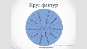 Сочетание фактур. Правила сочетания тканей