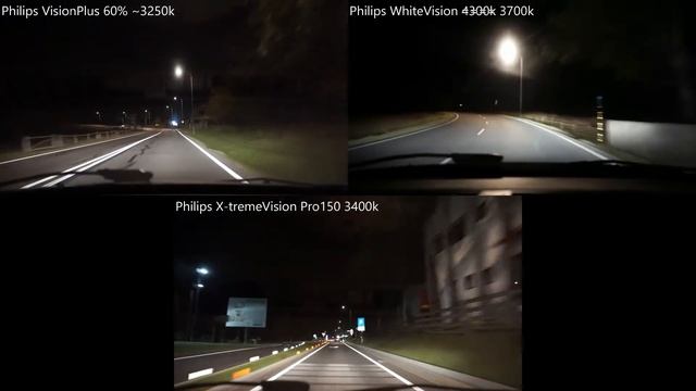 Philips X-tremeVision Pro150, VisionPlus 60%, WhiteVision смотреть онлайн