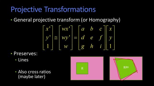 Projective Transformations смотреть онлайн