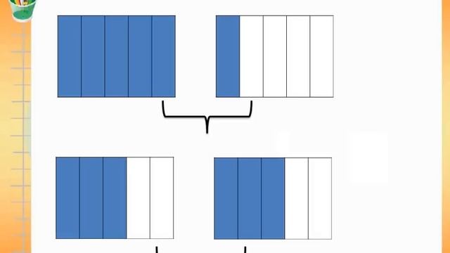 Математика 4 сынып. Дұрыс және бұрыс бөлшектер. 112 сабақ